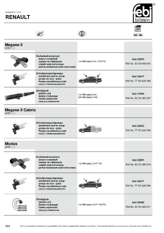 Spare parts cross-references