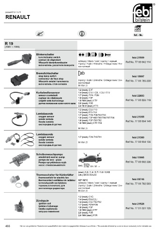 Spare parts cross-references