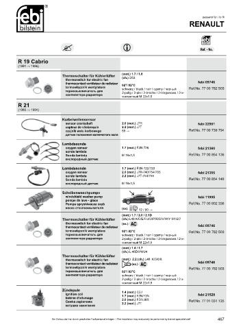 Spare parts cross-references