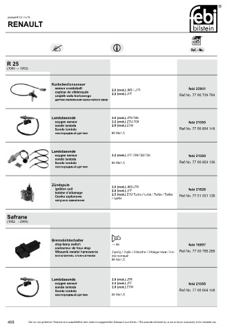 Spare parts cross-references