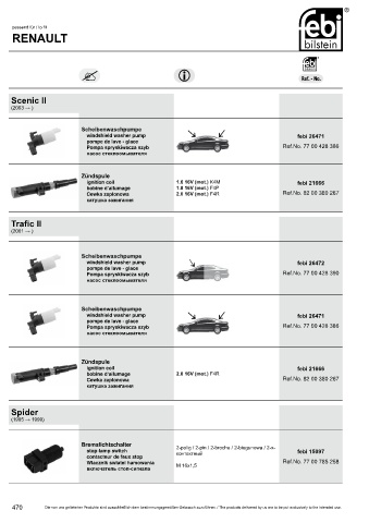 Spare parts cross-references