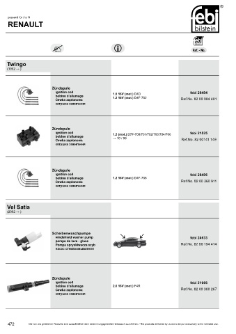 Spare parts cross-references