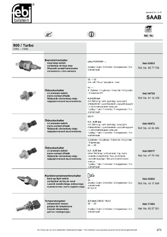 Spare parts cross-references