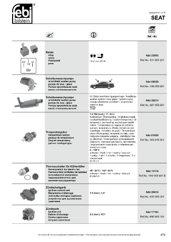 Spare parts cross-references