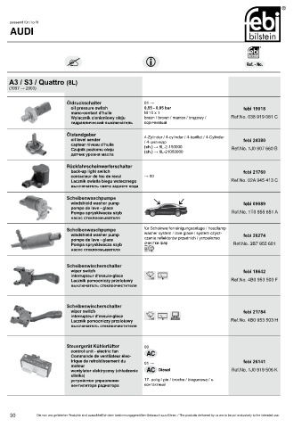 Spare parts cross-references