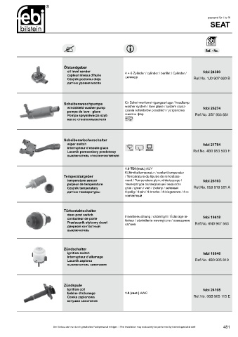 Spare parts cross-references