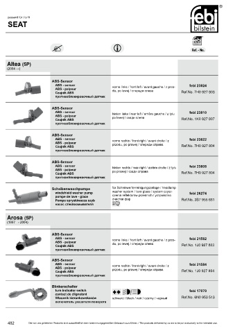 Spare parts cross-references