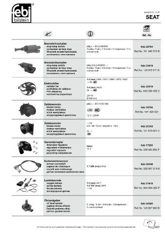 Spare parts cross-references