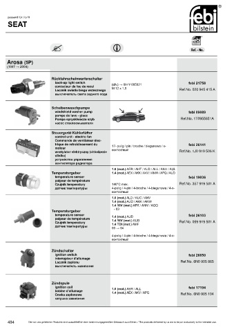 Spare parts cross-references