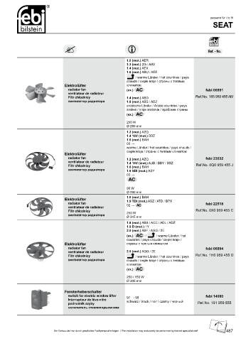 Spare parts cross-references