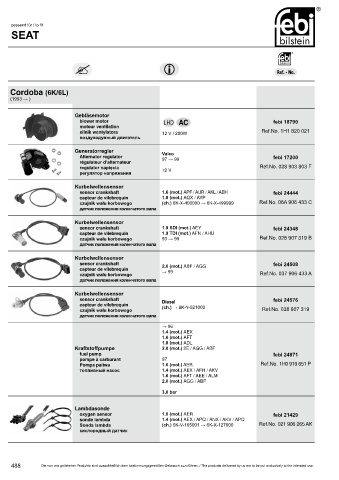 Spare parts cross-references