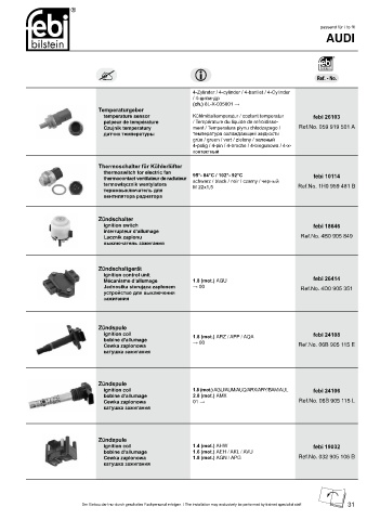 Spare parts cross-references