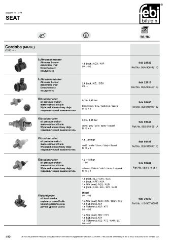 Spare parts cross-references