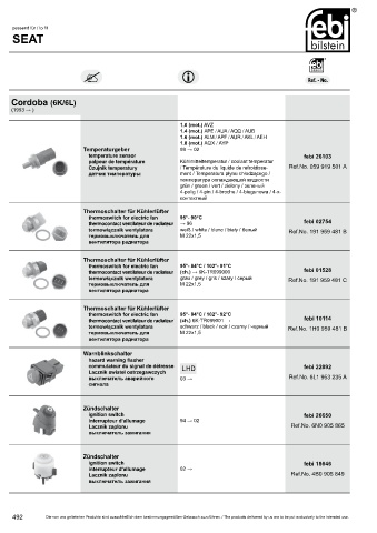 Spare parts cross-references