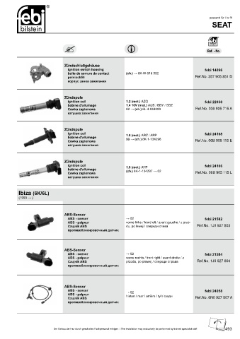 Spare parts cross-references