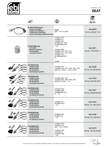 Spare parts cross-references