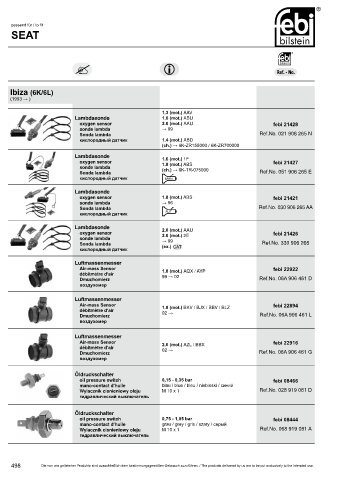 Spare parts cross-references