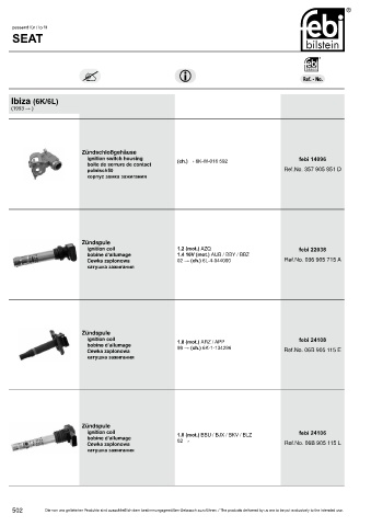 Spare parts cross-references