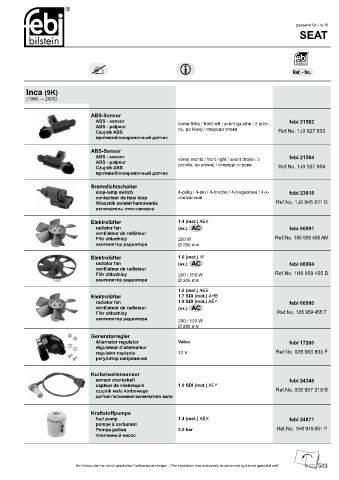 Spare parts cross-references