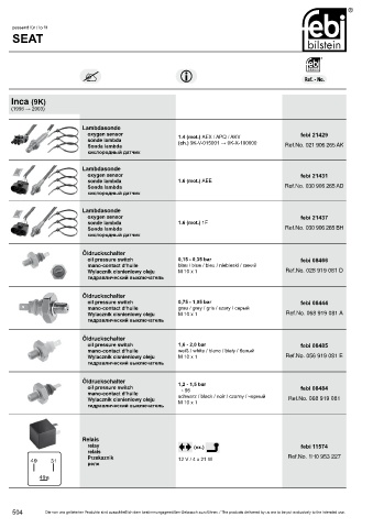 Spare parts cross-references