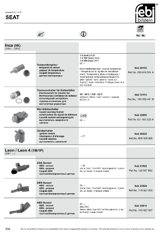 Spare parts cross-references