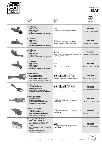 Spare parts cross-references