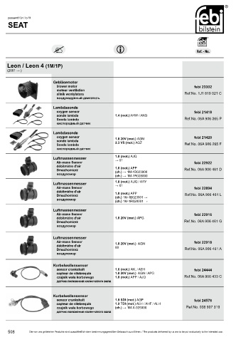 Spare parts cross-references