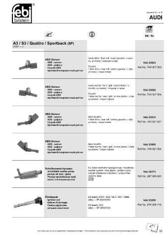 Spare parts cross-references