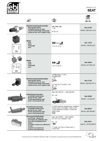 Spare parts cross-references