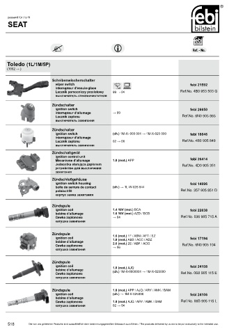 Spare parts cross-references