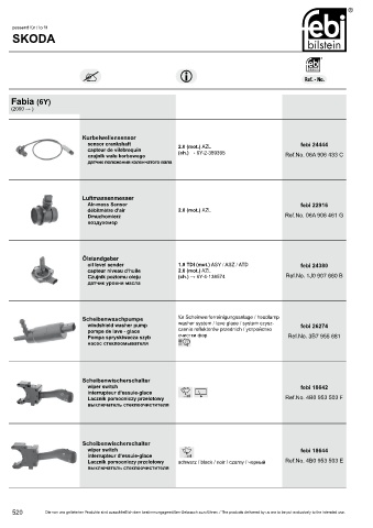 Spare parts cross-references