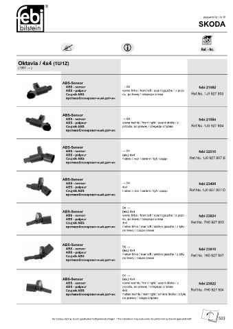 Spare parts cross-references