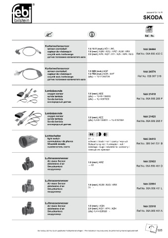 Spare parts cross-references