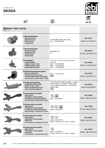 Spare parts cross-references