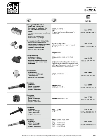 Spare parts cross-references