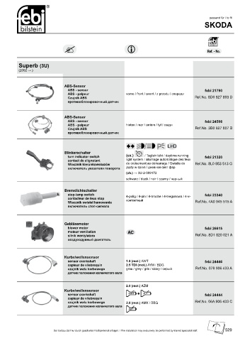 Spare parts cross-references