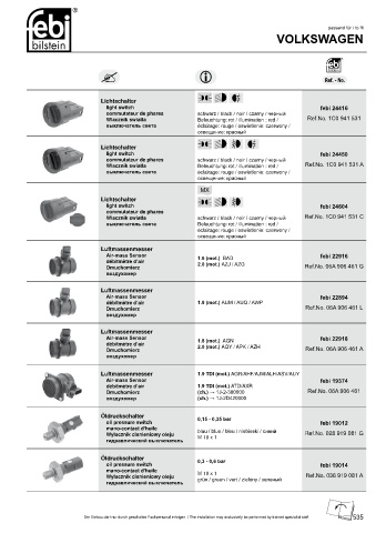 Spare parts cross-references