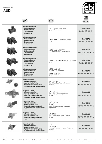 Spare parts cross-references