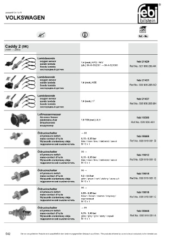 Spare parts cross-references