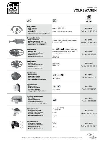 Spare parts cross-references