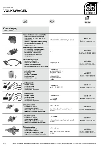 Spare parts cross-references