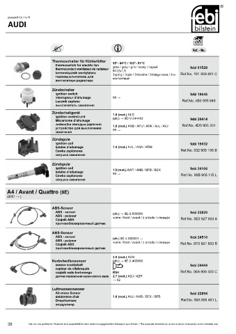 Spare parts cross-references