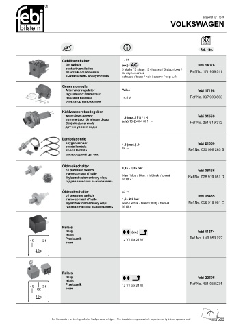 Spare parts cross-references