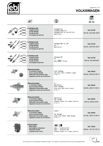 Spare parts cross-references