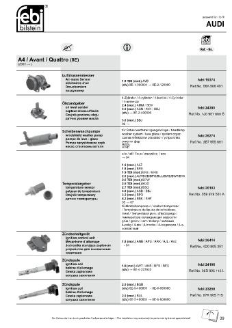 Spare parts cross-references