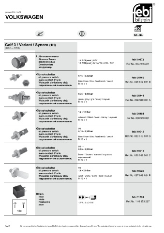 Spare parts cross-references