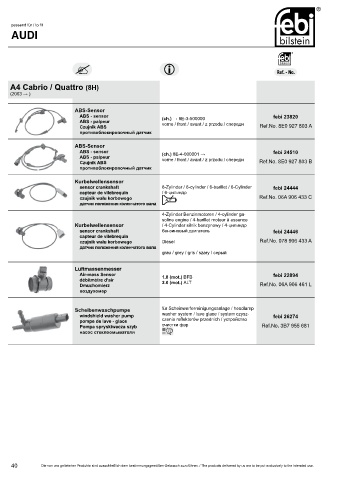 Spare parts cross-references