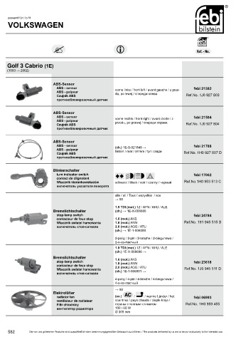 Spare parts cross-references