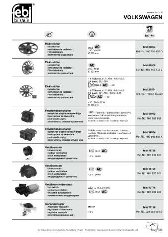 Spare parts cross-references