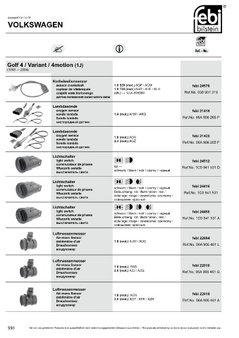 Spare parts cross-references